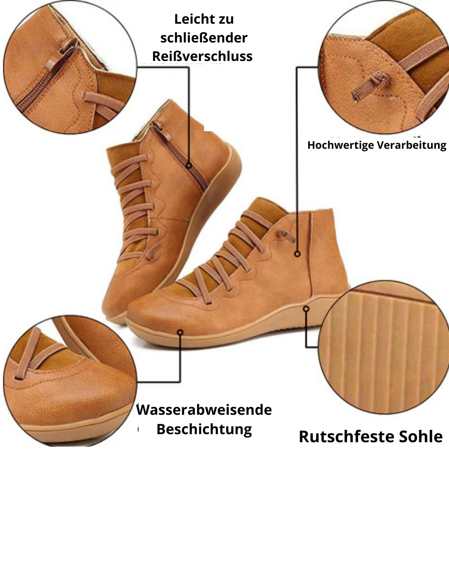 BOETTI™ | ELITE STIEFELETTEN - KOMFORT UND STIL IN EINEM